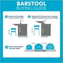 York Upholstered Barstool -Accent Aura Furniture Store york upholstered barstool 4